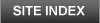 Lake Wedowee Site Index